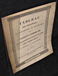 Tableau des distances, en myriamètres et kilomètres de chaque commune du département d'Ille et Vilaine, aux chefs-lieux du département, de l'arrondissement et du canton, dressé en exécution de l'article 93 du règlement du 18 juin 1811