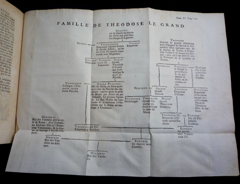 Introduction à l'Histoire universelle, contenant la fondation, les progrès, les changemens, et la ruine des monarchies des principaux royaumes et des républiques, depuis le commencement du monde, jusqu'à la décadence de l'Empire Romain en Occident