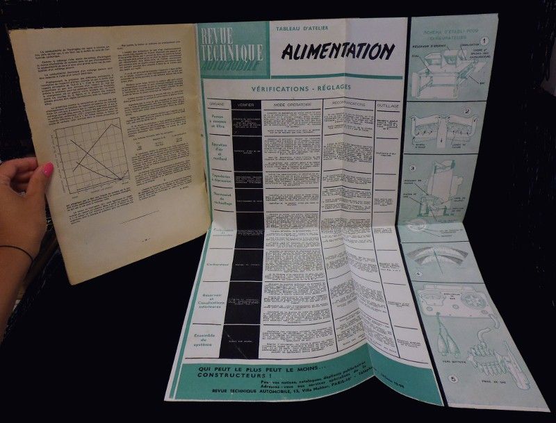 Revue technique automobile (3e année - n°28, août 1948)