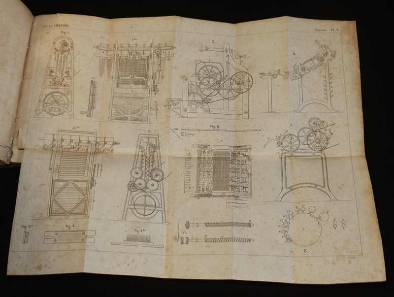 Nouveau manuel complet du filateur, ou description des méthodes anciennes et nouvelles employées pour la conversion en fils des cinq matières organiques, filamenteuses et textiles, savoir : le coton, le lin, le chanvre, la laine et la soie (Manuels-Roret)