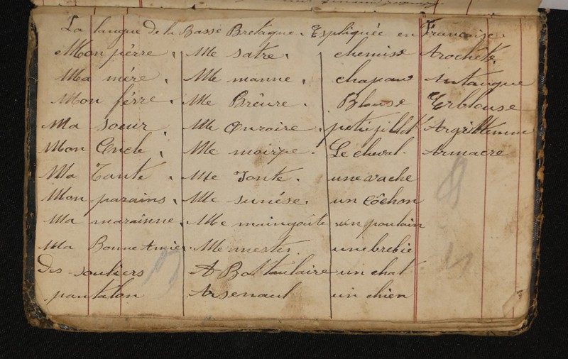 Carnet manuscrit d'un Soldat du 7° régiment de marche 1871